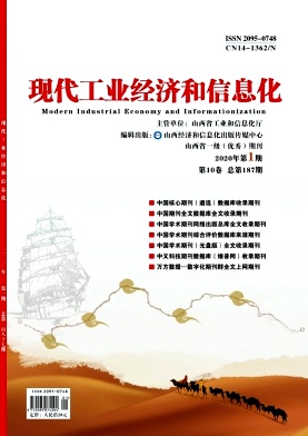 現代工業經濟和信息化