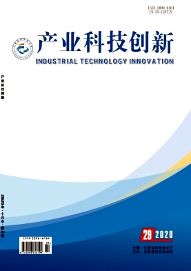 產業科技創新